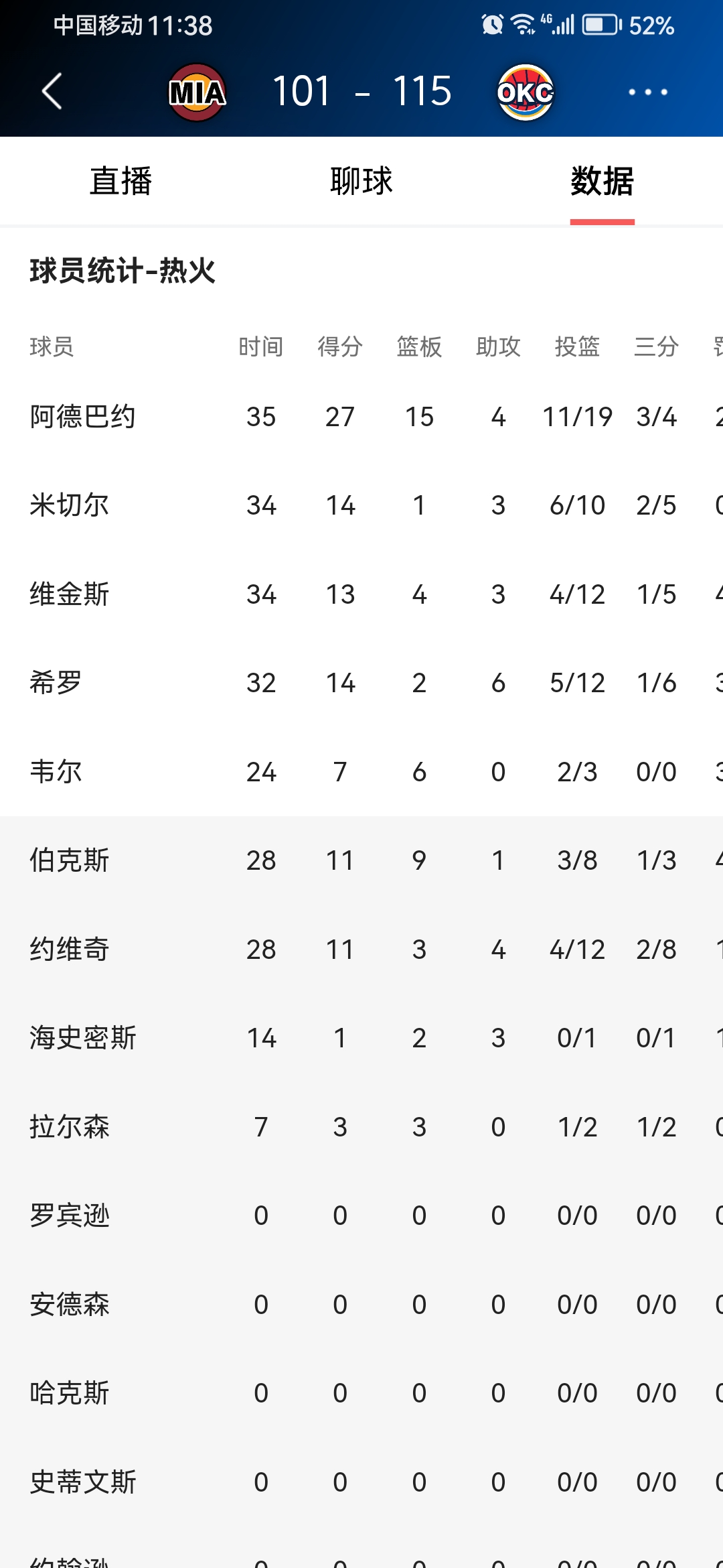 勒沃库森国际比赛日绝杀压哨,志在足总杯名次提升,气氛紧张,医务组通报恢复的简单介绍 勒沃库森国际比赛日绝杀压哨,志在足总杯名次提升,气氛紧张,医务组通报恢复的简单介绍