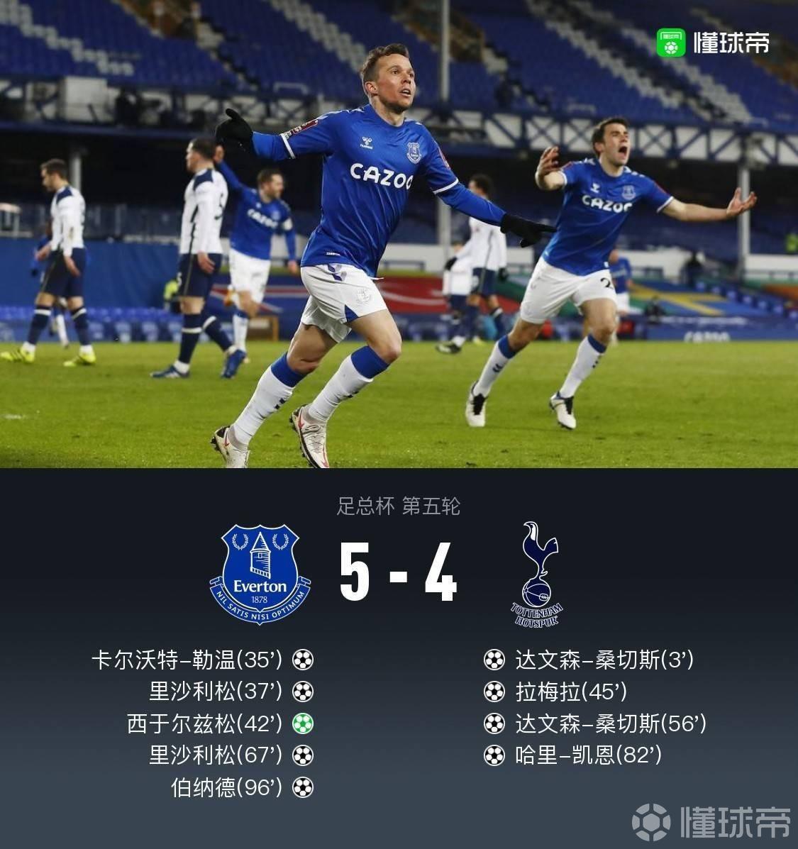 包含窗口期体能课后，塞维利亚更衣室发声备战足总杯，气氛紧张，年轻球员得到机会的词条